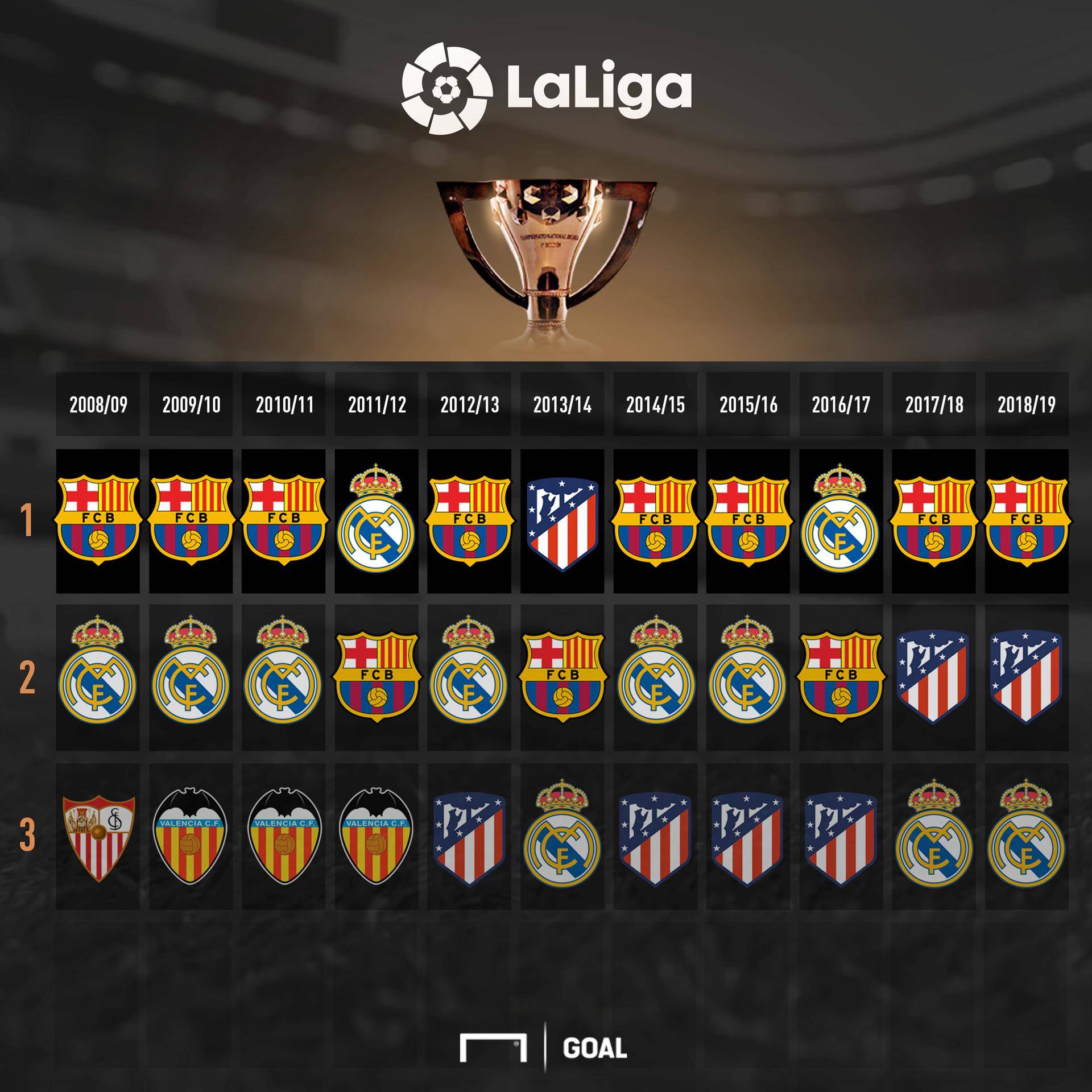 高的要求 高的要求